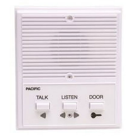 LEAK ALERT DETECTOR