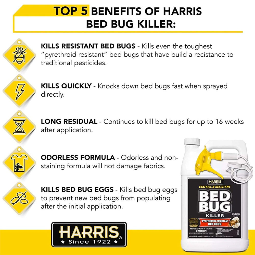 128 OZ. EGG KILL & RESISTANT  BED BUG KILLER