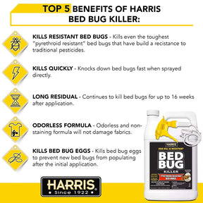 128 OZ. EGG KILL & RESISTANT  BED BUG KILLER