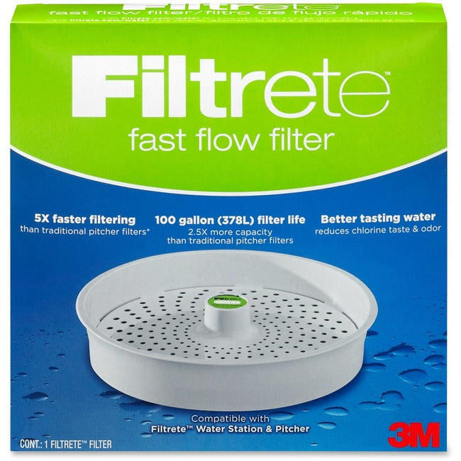 <S> <C> FILTER FOR 3M FILTRETE