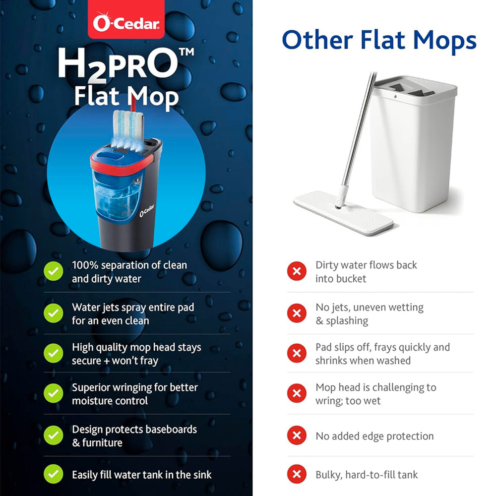 <F> H2PRO FLAT MOP DUAL       TANK SYSTEM